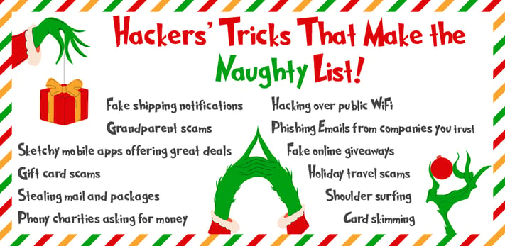 Grinch Hackers Graphic