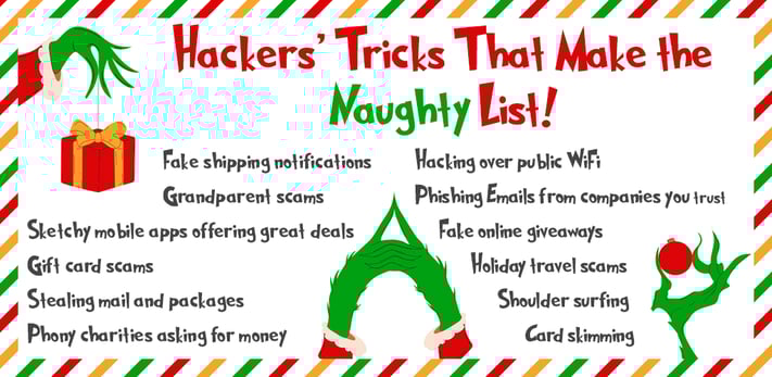 Grinch Hackers Graphic
